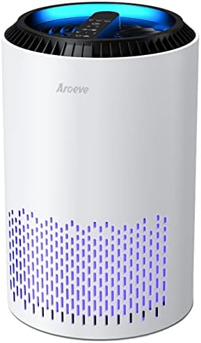 AROEVE Air Purifiers for Residence