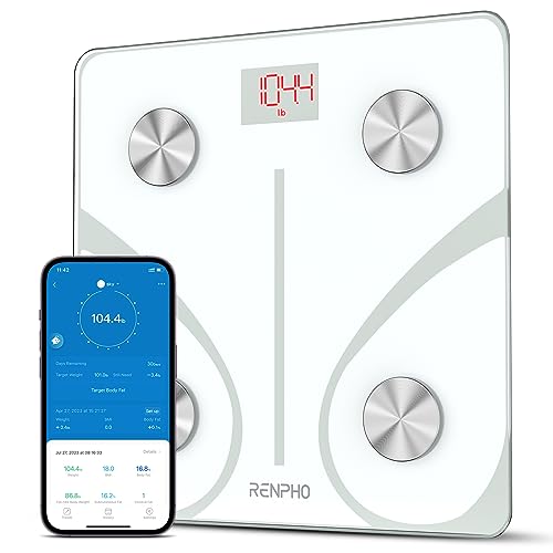 RENPHO Good BMI