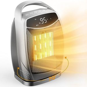 GiveBest Area Heaters for Indoor Use