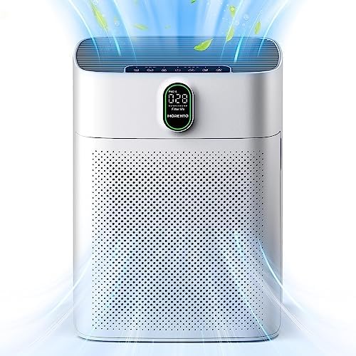 MORENTO Air Purifiers for Dwelling Giant Room as much as 1076 Sq Ft with PM 2.5 Show Air High quality Sensor