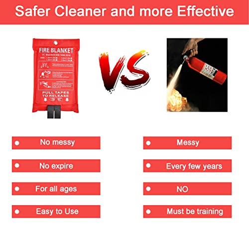 COTOUXKER-Fire-Blanket-for-Kitchen-Emergency-Fire-Blanket-for-Home-Camping-Car-Office-Warehouse-Emergency-Survival-Safety-Convenience-and-Easy-to-Use